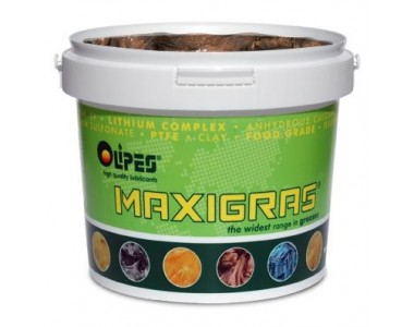 Solid Additives 